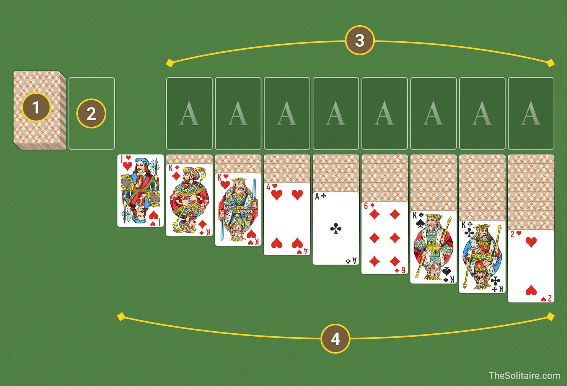 ダブル・ソリティア – 無料オンライン2デッキゲーム – TheSolitaire.com