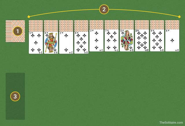 Paciência Spider 1 naipe – jogue grátis online – TheSolitaire.com